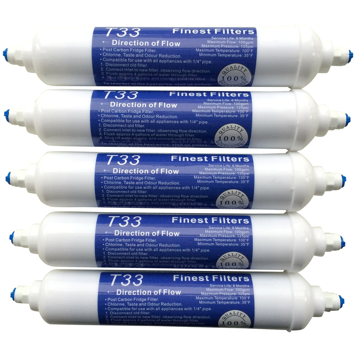 5 x InLine T33 Carbon Drinking Water / Fridge Filter Cartridges ...