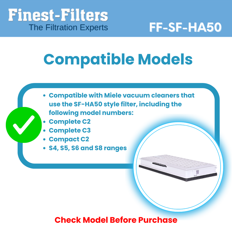 Finest-Filters Compatible Replacement HEPA Filter for Miele SF-HA50