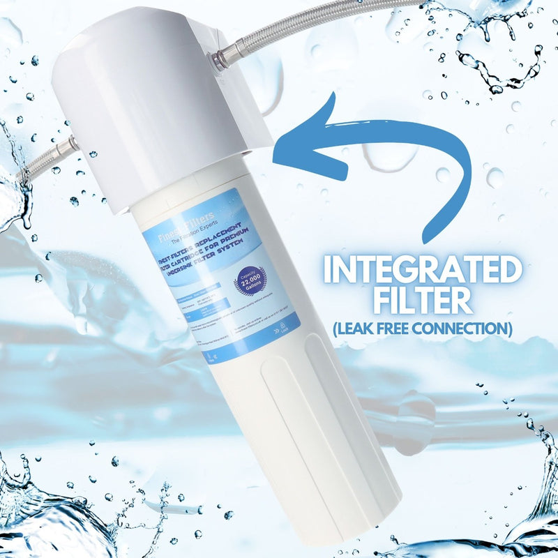 2 x Replacement Premium UnderSink Water Filter Cartridges
