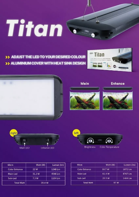 Ista Titan LED Light Unit - 60cm - IL-469