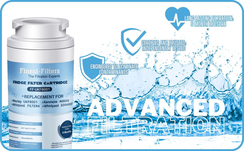 Compatible with Maytag UKF8001 Fridge Water Filter (2 Pack)