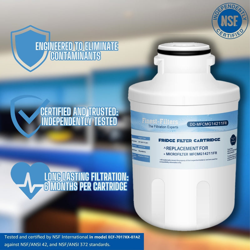 2 x Fridge Water Filter MFCMG14211FR Compatible with Hotpoint SXBD922FWD