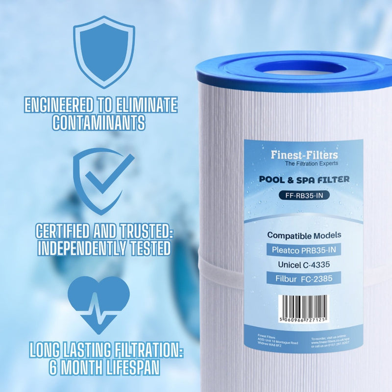 Hot Tub Filter Compatible With Pleatco PRB35-IN Unicel C-4335 (2 Pack)