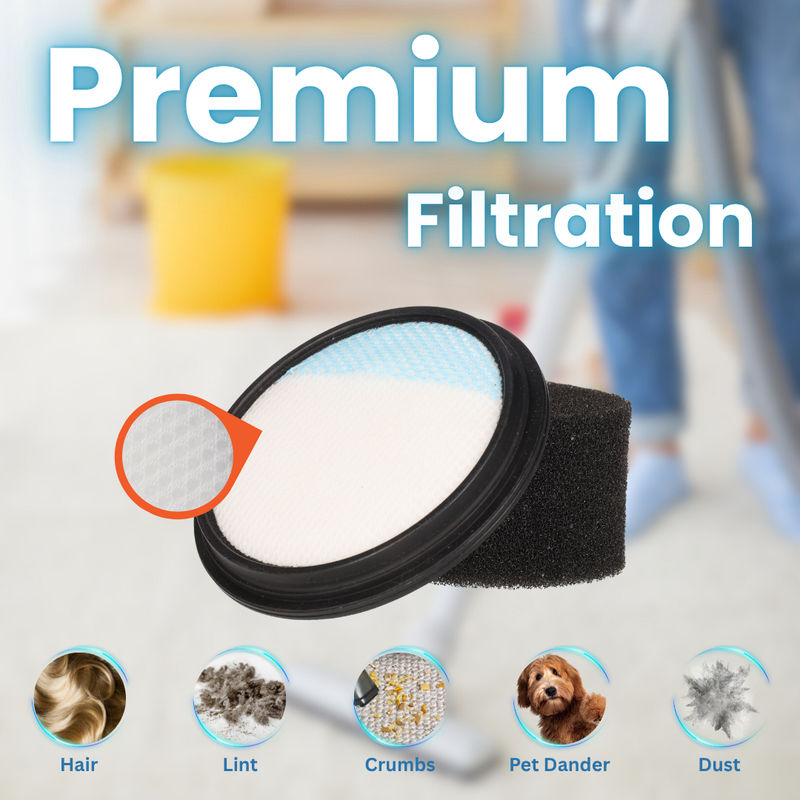 Replacement Pre-Motor and Sponge Filter Set (Finest-Filters) Compatible with Vax Blade Tiger 32V 24V and more