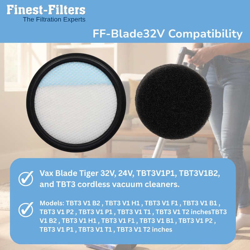 Replacement Pre-Motor and Sponge Filter Set (Finest-Filters) Compatible with Vax Blade Tiger 32V 24V and more