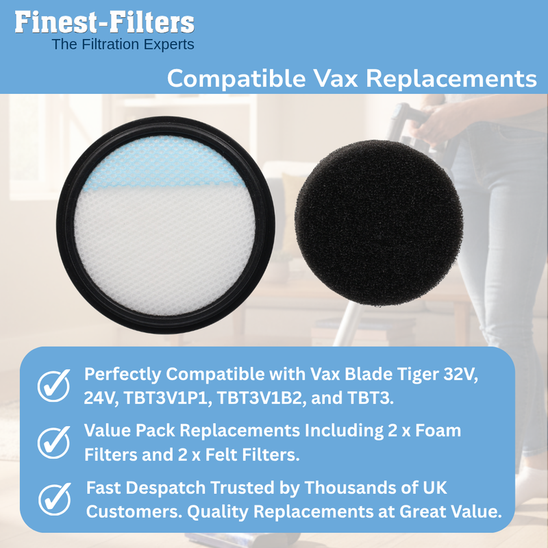 Replacement Pre-Motor and Sponge Filter Set (Finest-Filters) Compatible with Vax Blade Tiger 32V 24V and more