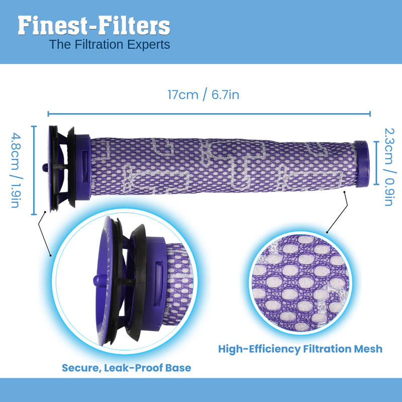 Pack of 3 Pre-Motor Filters Compatible with Dyson DC59, DC59 and more