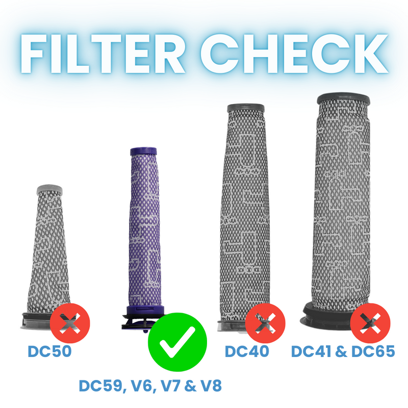 Pack of 3 Pre-Motor Filters Compatible with Dyson DC59, DC59 and more