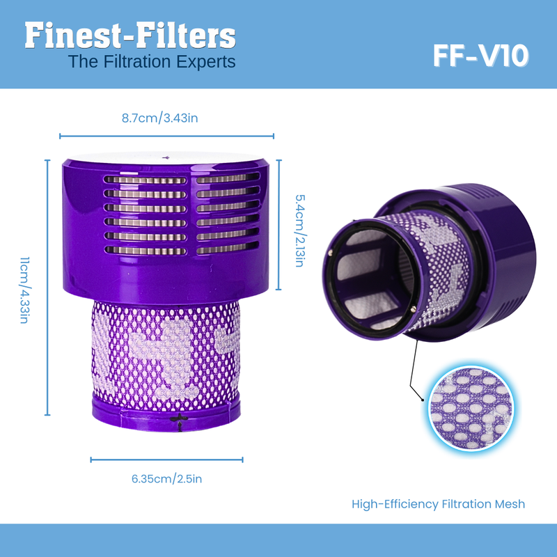 Pre-Motor Filter Set for Dyson V10 (Pack of 2)