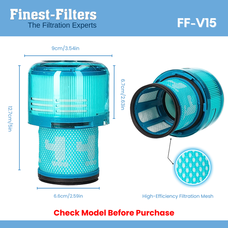 Pre-Motor Filter Multi-Pack (2) Compatible with Dyson V15/SV22