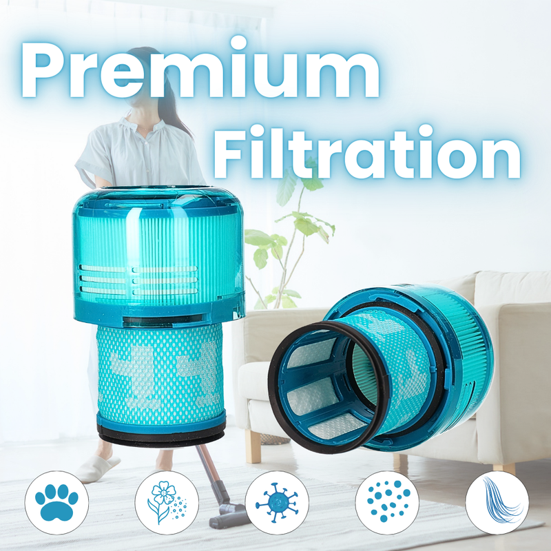 Pre-Motor Filter Multi-Pack (2) Compatible with Dyson V15/SV22