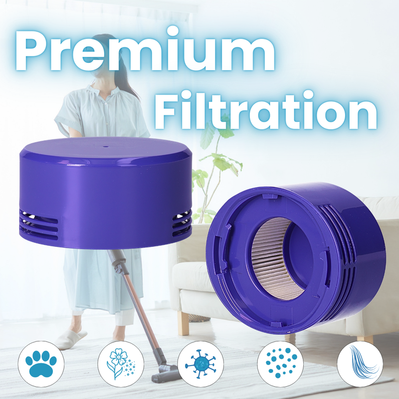 Post-Motor Filter Set (2) Compatible with Dyson V8/SV10