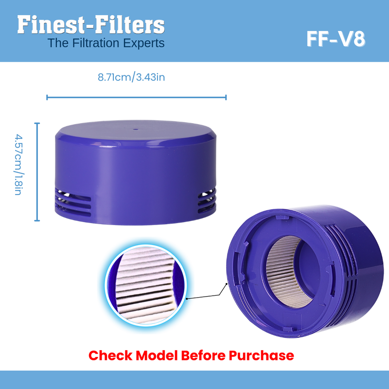 Post-Motor Filter Set (2) Compatible with Dyson V8/SV10