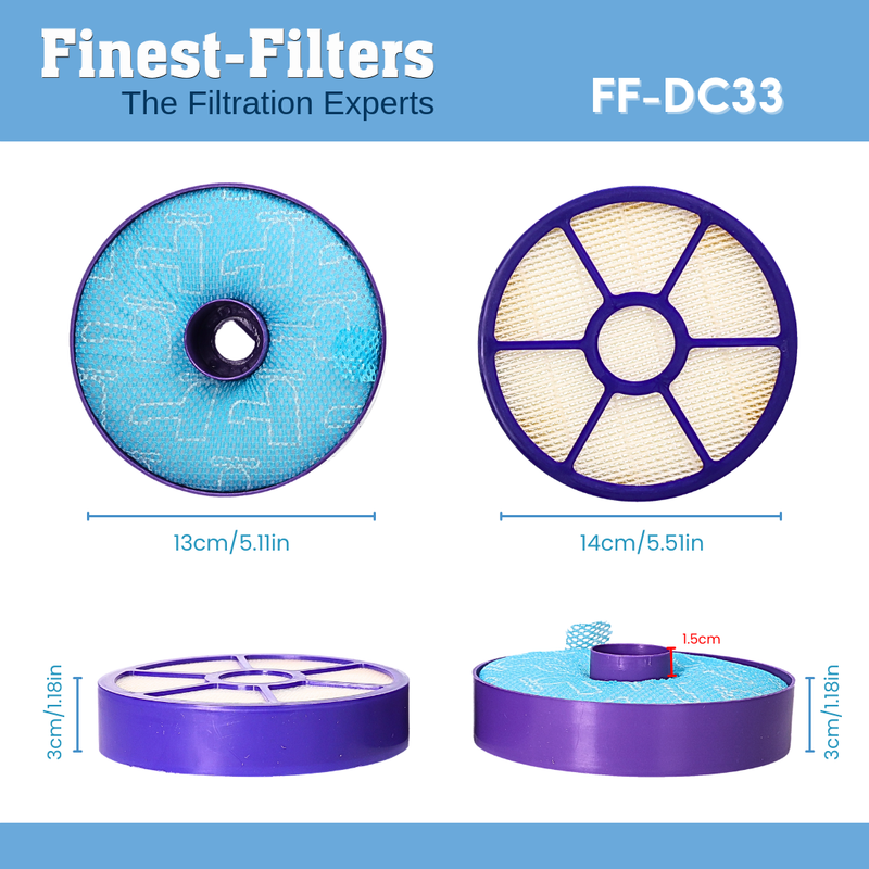 Pre-Motor and HEPA Filter Set Compatible with Dyson DC33