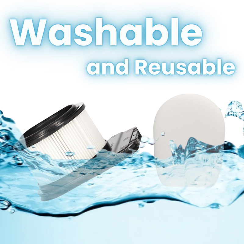 Replacement Filter Set (Finest-Filters) Compatible with Shark IZ300