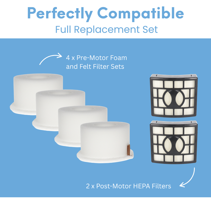 10-piece Filter Set Compatible with Shark Liftaway & more