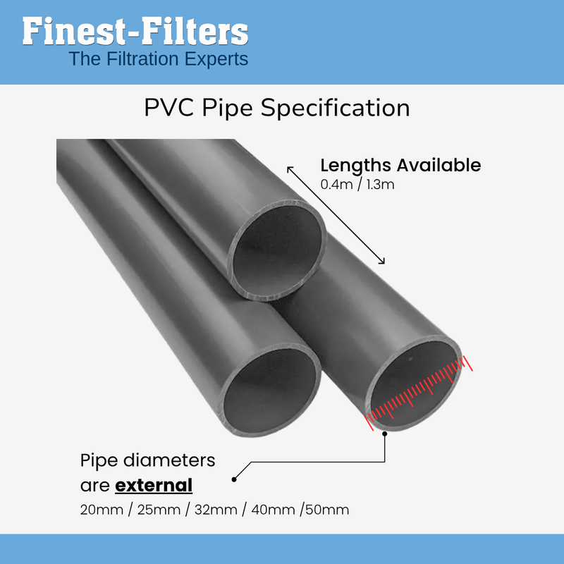 50mm PVC Pipe - 0.4m