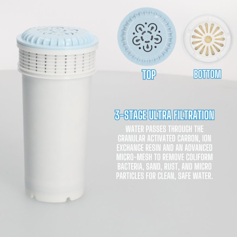 Tommee Tippee Perfect Prep Machine Compatible Filters (4 Pack)