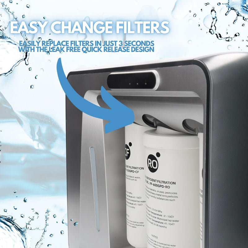 600gpd Tankless Reverse Osmosis RO Unit With Faucet