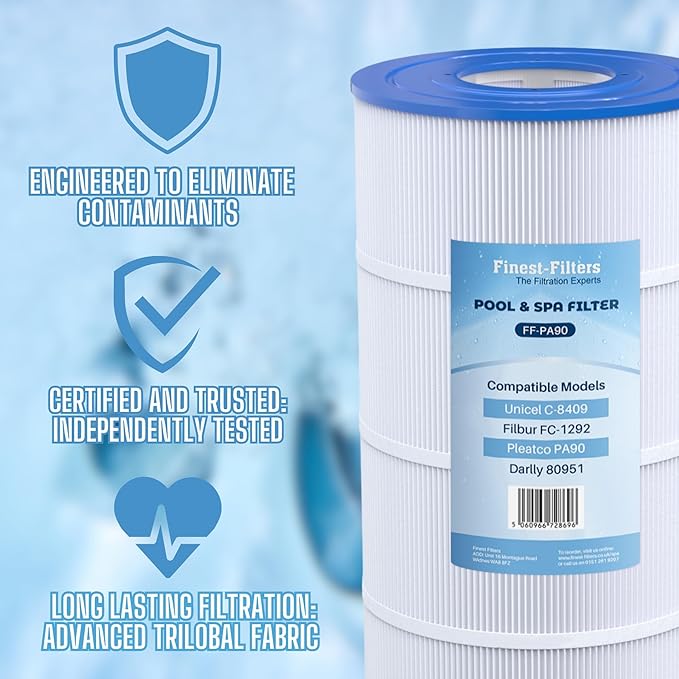 Spa Filter Cartridge For Pleatco PA90 / Unicel C-8409 - FF-PA90