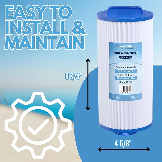 Spa Filter Cartridge For Pleatco PGS25P4 / Unicel 4CH-24 - FF-4CH-24
