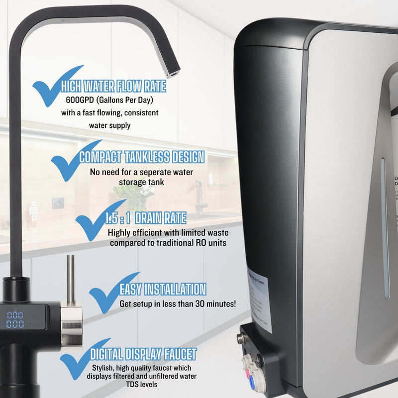 600gpd Tankless Reverse Osmosis RO Unit With Faucet