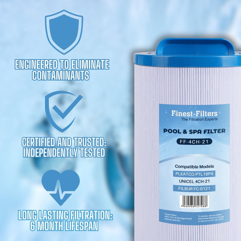 Hot Tub Filter For Pleatco PTL18P4 Unicel 4CH-21