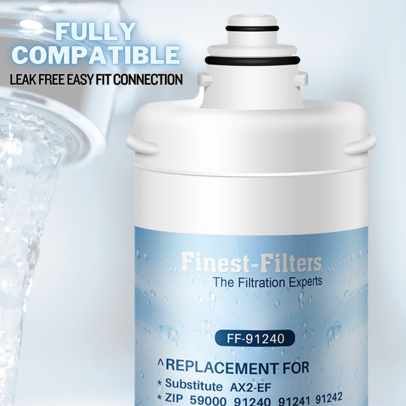 Compatible With Zip Hydrotap ZT002 Water Filter Cartridge Zip 91240