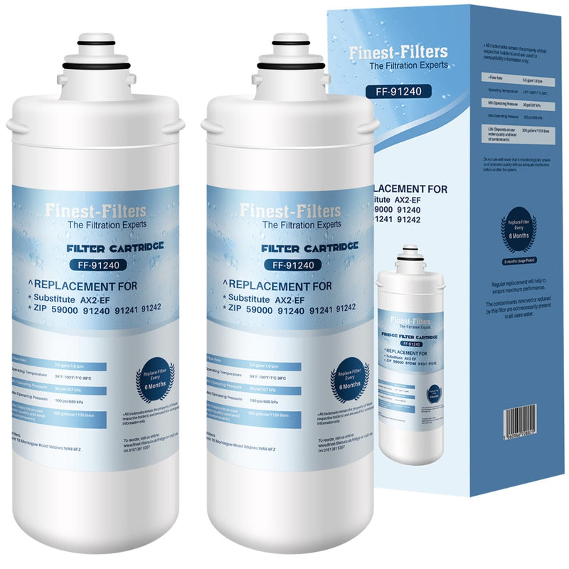 2 x Compatible With Zip Hydrotap ZT002 Water Filter Cartridge Zip 91240